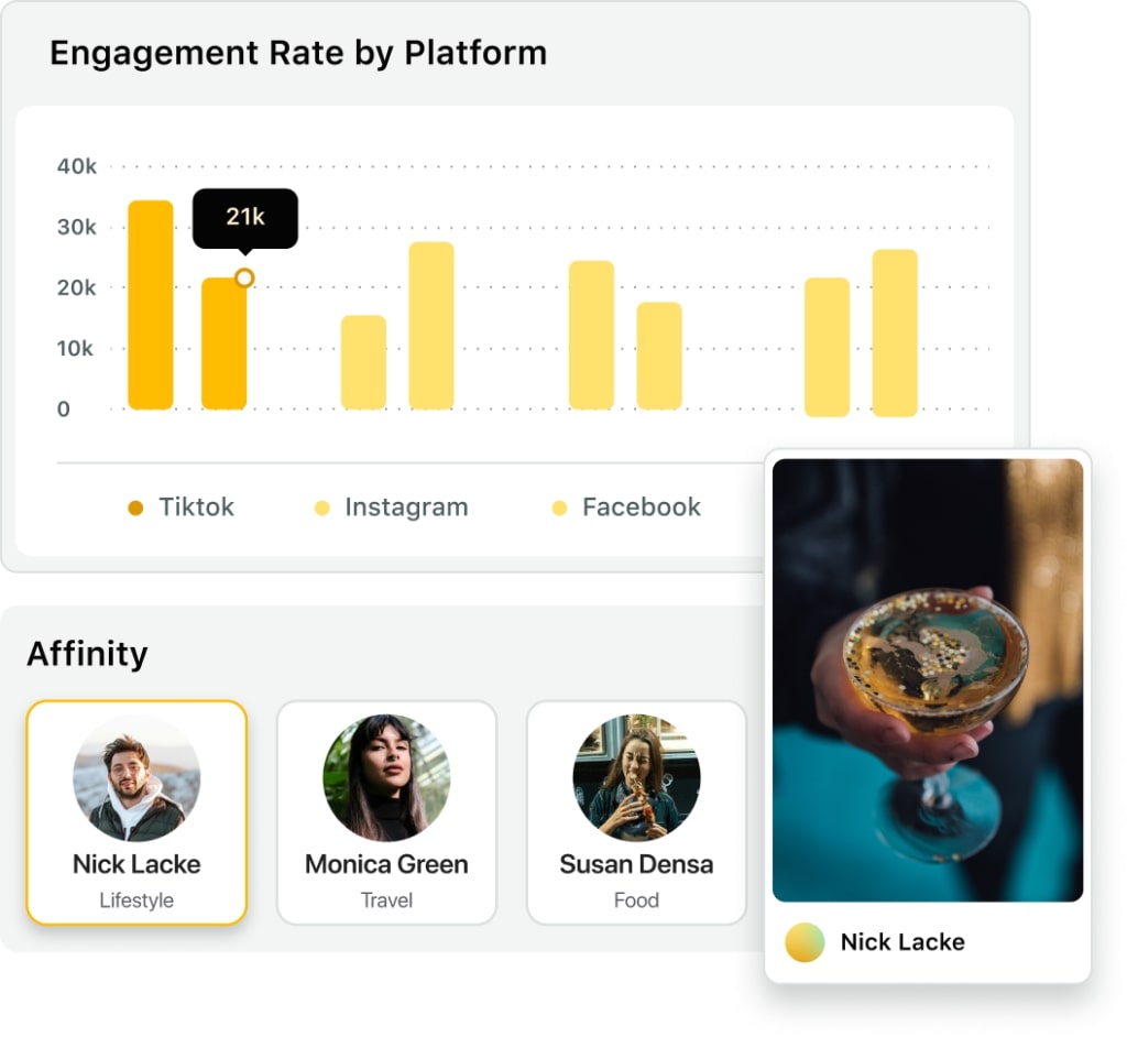 Influencer Marketing Engagement Rate
